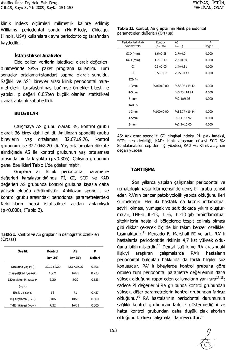 Sağlıklı ve AS lı bireyler arası klinik periodontal parametrelerin karşılaştırılması bağımsız örnekler t testi ile yapıldı. p değeri 0.05 ten küçük olanlar istatistiksel olarak anlamlı kabul edildi.