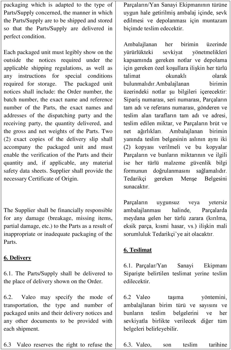 The packaged unit notices shall include: the Order number, the batch number, the exact name and reference number of the Parts, the exact names and addresses of the dispatching party and the receiving