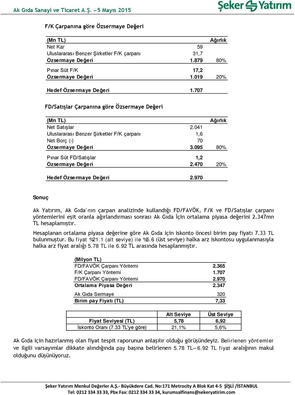 095 80% Pınar Süt FD/Satışlar 1,2 Özsermaye Değeri 2.470 20% Hedef Özsermaye Değeri 2.