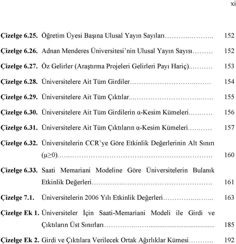 . 7 Çzelge.. Ünvestelen CCR e Göe Etknlk Değelenn Alt Sınıı (µ 0.. 0 Çzelge.. Saat emaan odelne Göe Ünvestelen Blanık Etknlk Değele.. Çzelge 7.