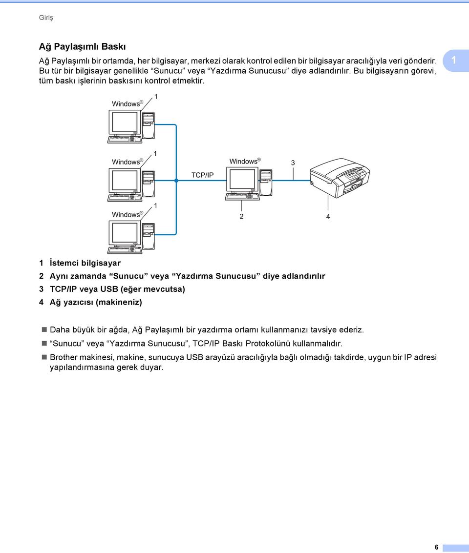 1 1 İstemci bilgisayar 2 Aynı zamanda Sunucu veya Yazdırma Sunucusu diye adlandırılır 3 TCP/IP veya USB (eğer mevcutsa) 4 Ağ yazıcısı (makineniz) Daha büyük bir ağda, Ağ Paylaşımlı