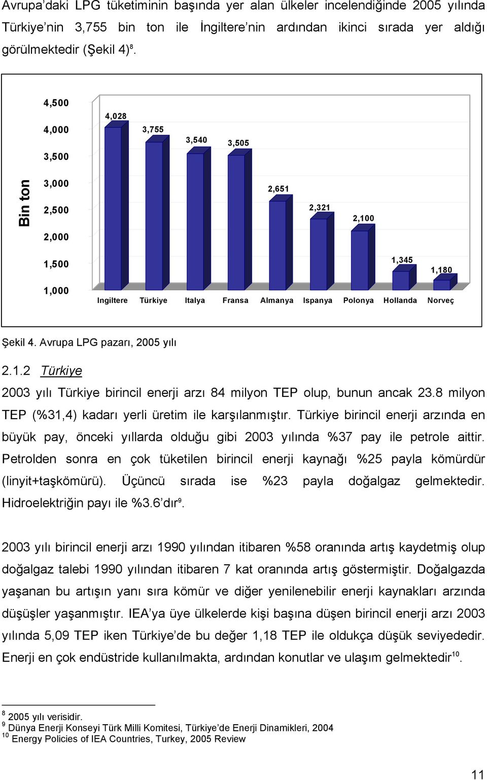 Avrupa LPG pazarı, 2005 yılı 2.1.2 Türkiye 2003 yılı Türkiye birincil enerji arzı 84 milyon TEP olup, bunun ancak 23.8 milyon TEP (%31,4) kadarı yerli üretim ile karşılanmıştır.