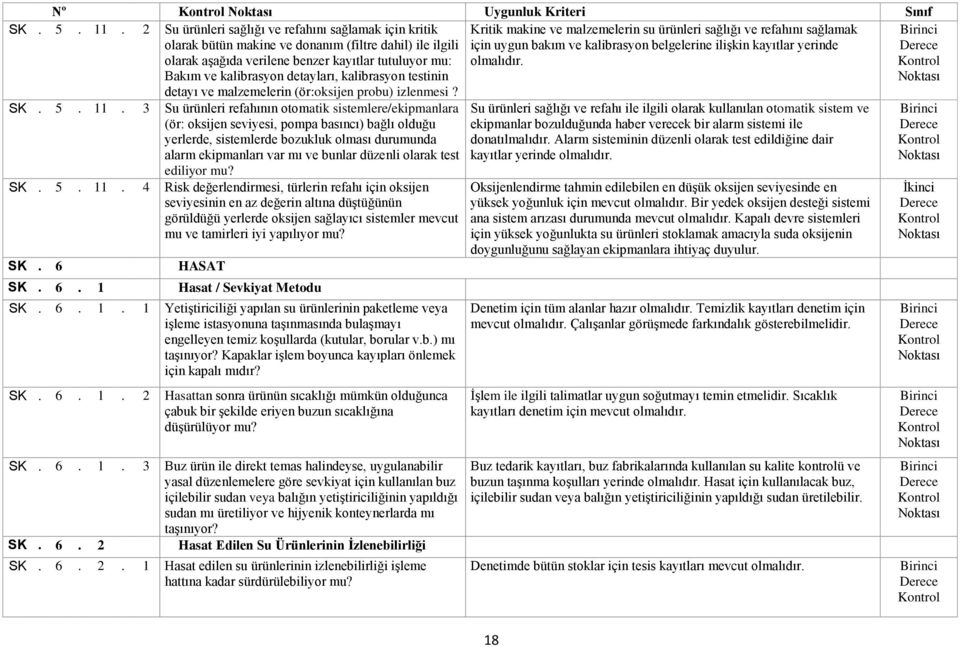 kalibrasyon testinin detayı ve malzemelerin (ör:oksijen probu) izlenmesi?