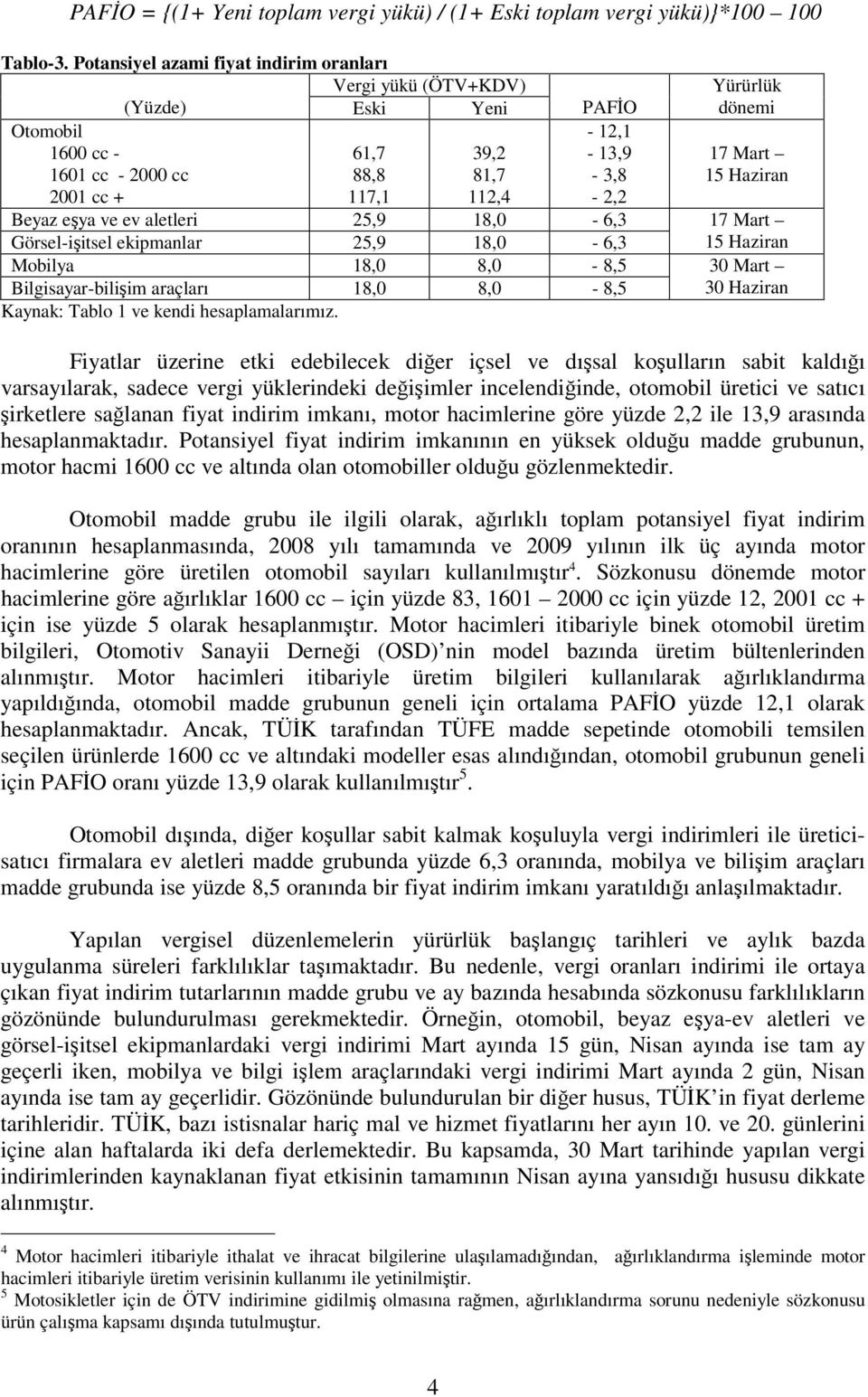 aletleri 25,9-6,3 Görsel-iitsel ekipmanlar 25,9-6,3 Mobilya 8,0-8,5 Bilgisayar-biliim araçları 8,0-8,5 Kaynak: Tablo 1 ve kendi hesaplamalarımız.