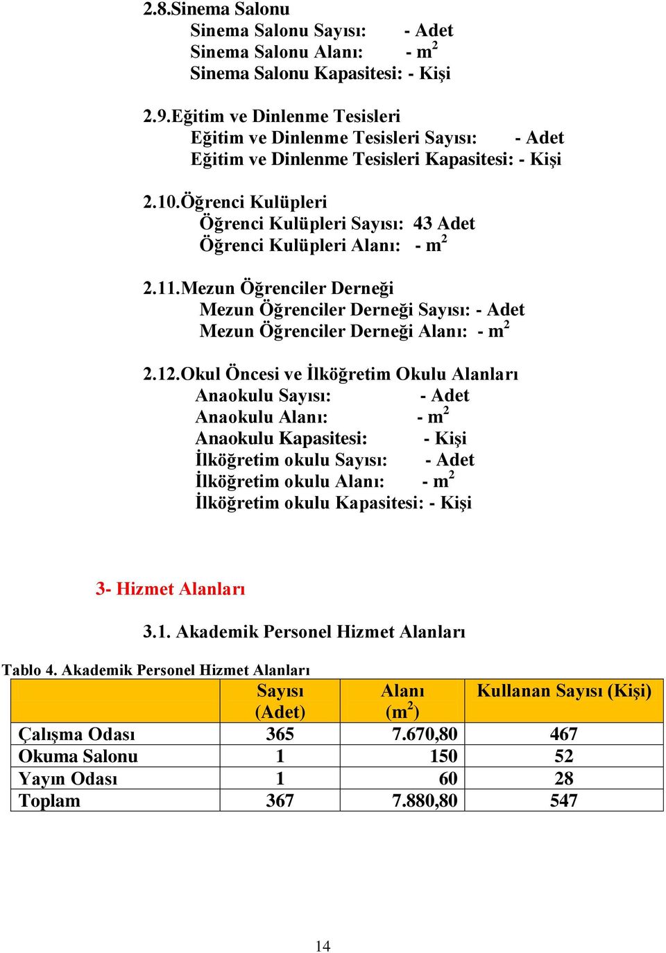 Öğrenci Kulüpleri Öğrenci Kulüpleri Sayısı: 43 Adet Öğrenci Kulüpleri Alanı: - m 2 2.11.Mezun Öğrenciler Derneği Mezun Öğrenciler Derneği Sayısı: - Adet Mezun Öğrenciler Derneği Alanı: - m 2 2.12.