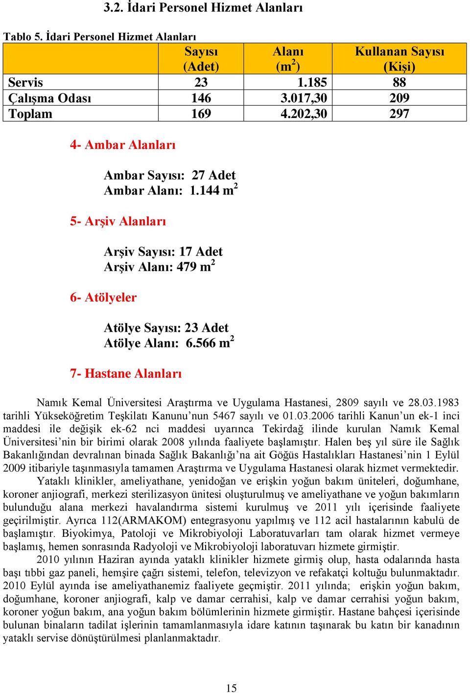 566 m 2 7- Hastane Alanları Kullanan Sayısı (Kişi) Namık Kemal Üniversitesi Araştırma ve Uygulama Hastanesi, 2809 sayılı ve 28.03.