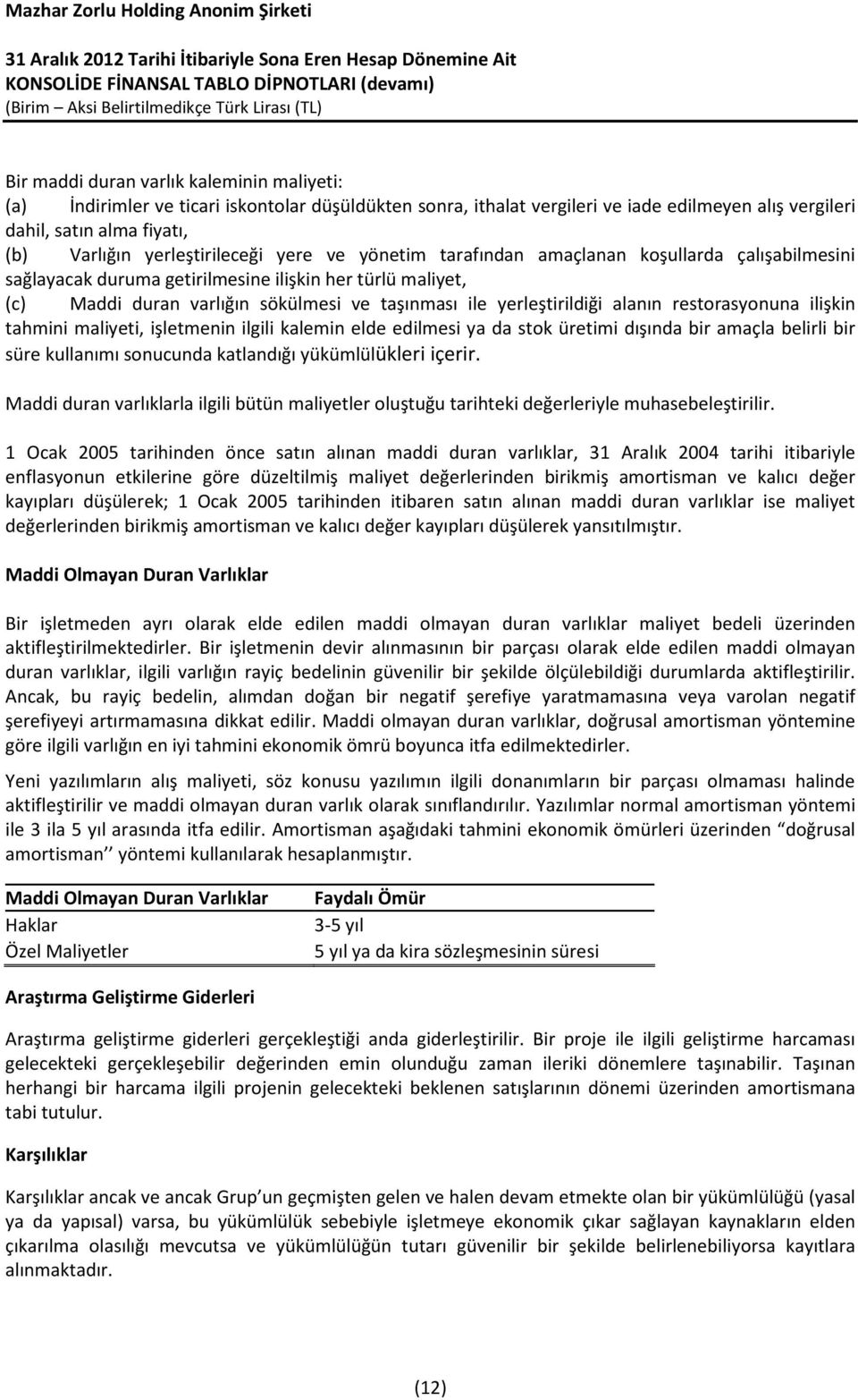 yerleştirildiği alanın restorasyonuna ilişkin tahmini maliyeti, işletmenin ilgili kalemin elde edilmesi ya da stok üretimi dışında bir amaçla belirli bir süre kullanımı sonucunda katlandığı