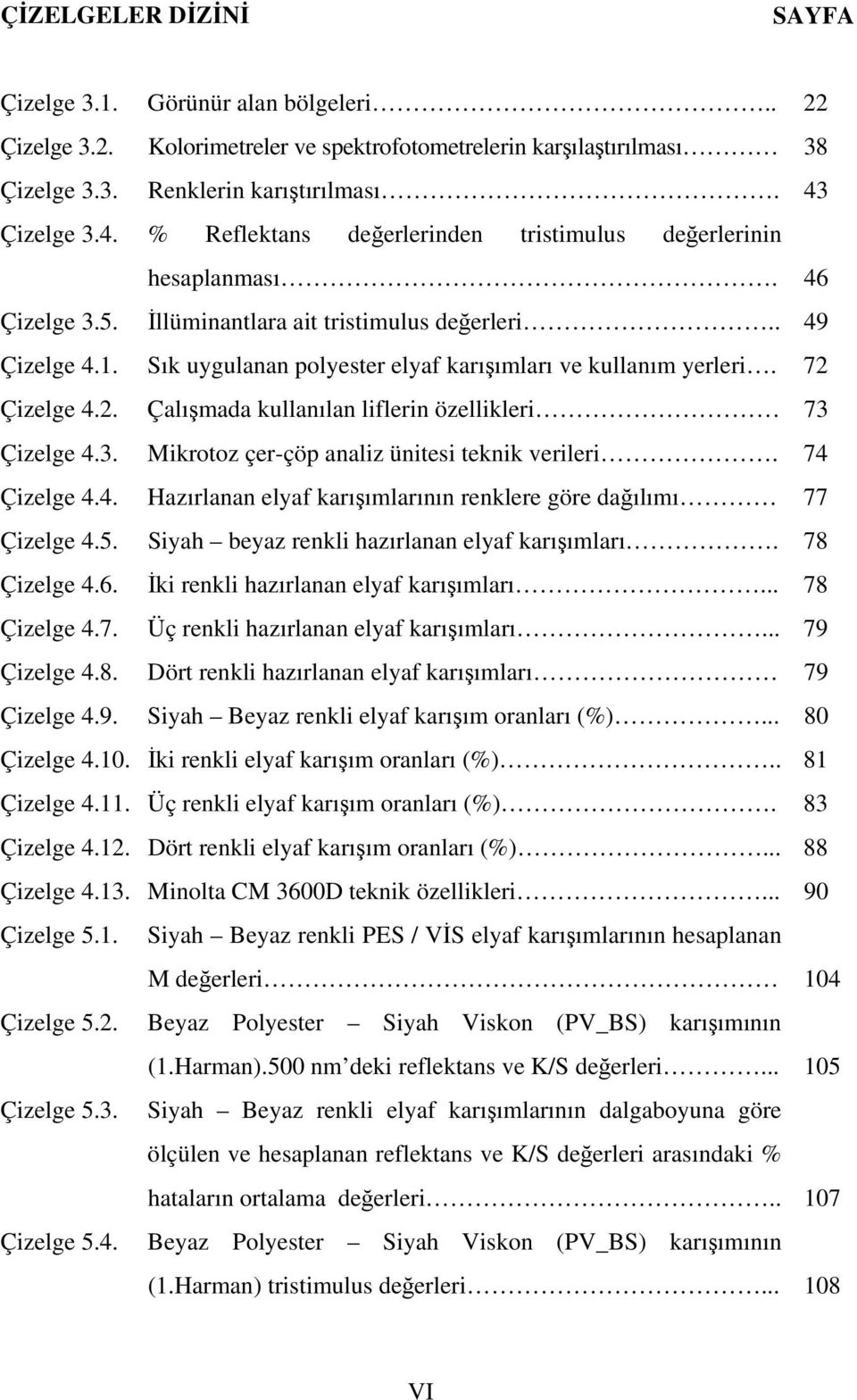 Sık uygulanan polyester elyaf karışımları ve kullanım yerleri. 72 Çizelge 4.2. Çalışmada kullanılan liflerin özellikleri 73 Çizelge 4.3. Mikrotoz çer-çöp analiz ünitesi teknik verileri. 74 Çizelge 4.