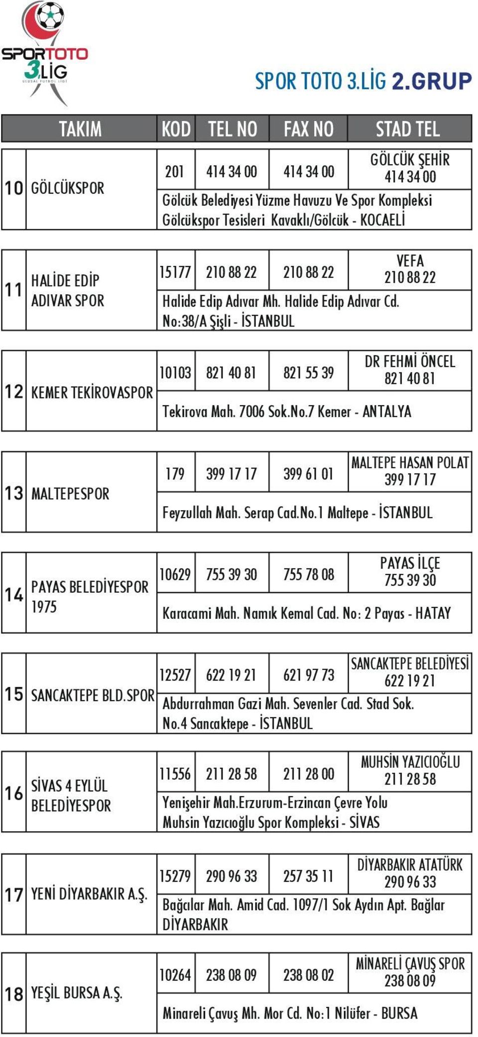 22 210 88 22 210 88 22 Halide Edip Adıvar Mh. Halide Edip Adıvar Cd. No:38/A Şişli - İSTANBUL DR FEHMİ ÖNCEL 10103 821 40 81 821 55 39 821 40 81 KEMER TEKİROVASPOR Tekirova Mah. 7006 Sok.No.7 Kemer - ANTALYA MALTEPESPOR MALTEPE HASAN POLAT 179 399 17 17 399 61 01 399 17 17 Feyzullah Mah.