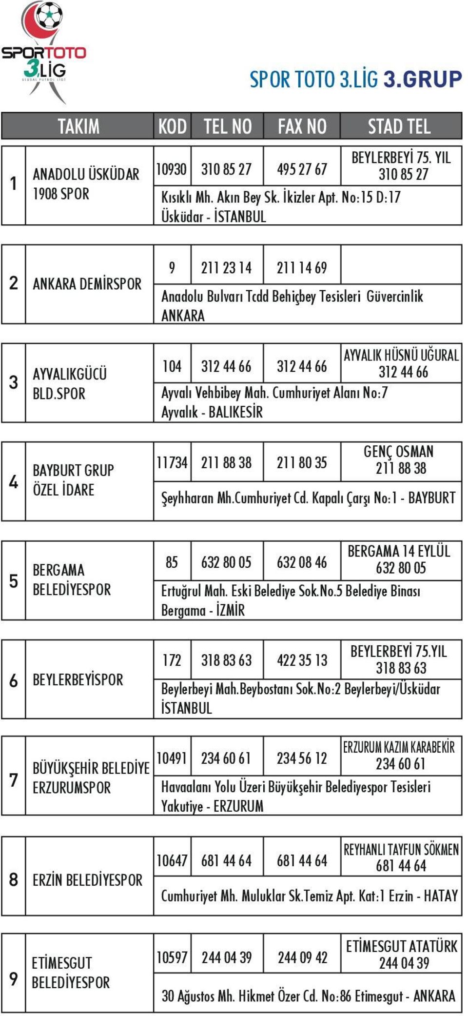 Cumhuriyet Alanı No:7 Ayvalık - BALIKESİR 11734 211 88 38 211 80 35 GENÇ OSMAN 211 88 38 Şeyhharan Mh.Cumhuriyet Cd.