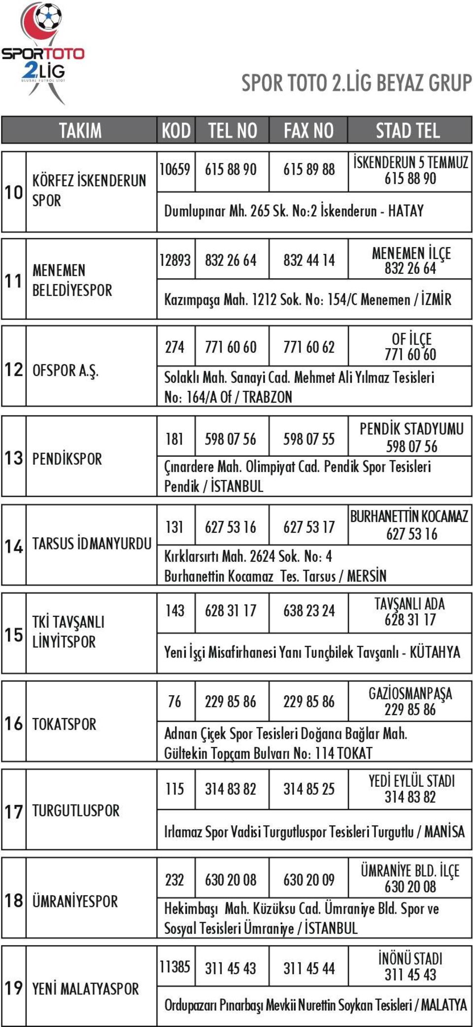 PENDİKSPOR 274 771 60 60 771 60 62 OF İLÇE 771 60 60 Solaklı Mah. Sanayi Cad. Mehmet Ali Yılmaz Tesisleri No: 164/A Of / TRABZON PENDİK STADYUMU 181 598 07 56 598 07 55 598 07 56 Çınardere Mah.