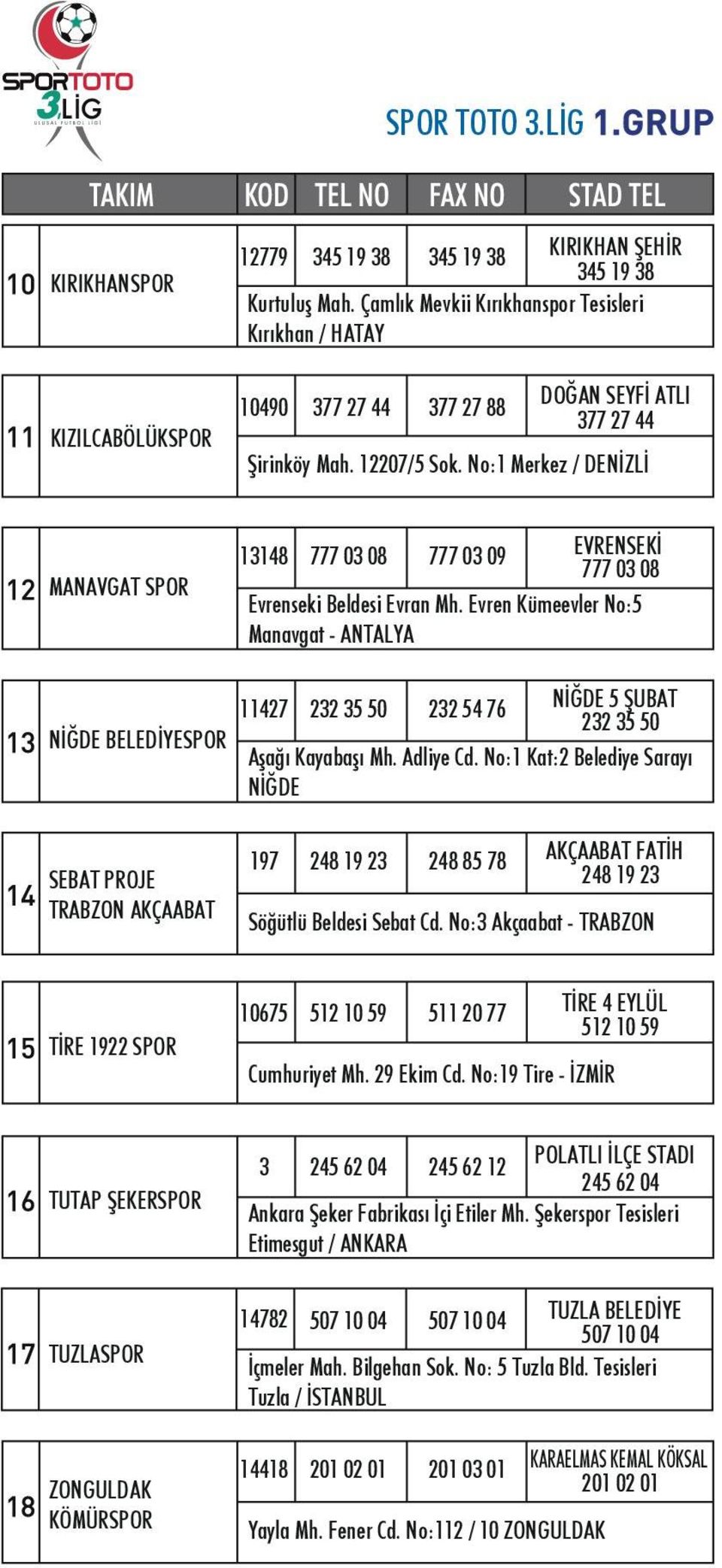 No:1 Merkez / DENİZLİ MANAVGAT SPOR 13148 777 03 08 777 03 09 EVRENSEKİ 777 03 08 Evrenseki Beldesi Evran Mh.