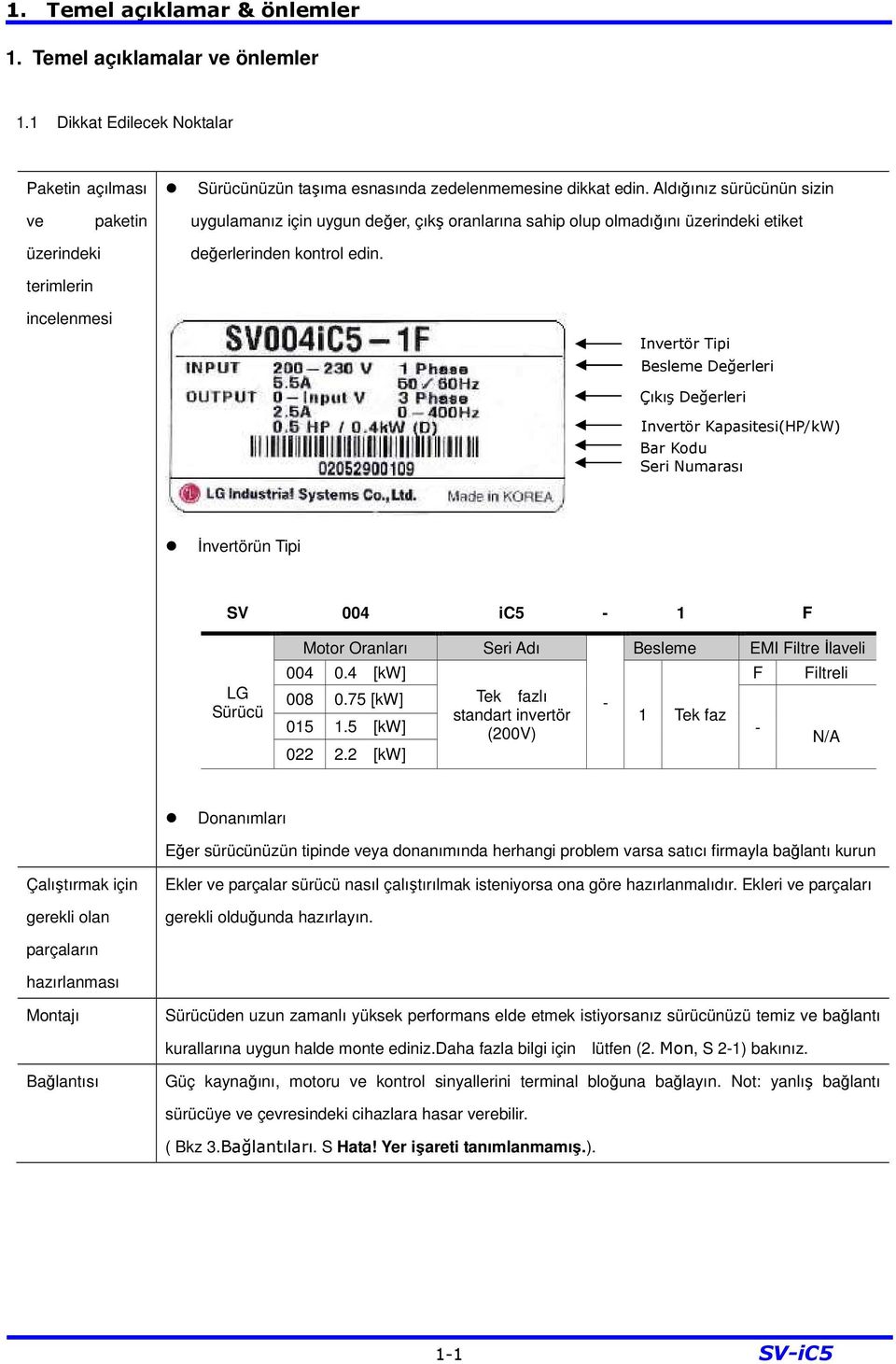 terimlerin incelenmesi Invertör Tipi Besleme Değerleri Çıkış Değerleri Invertör Kapasitesi(HP/kW) Bar Kodu Seri Numarası İnvertörün Tipi SV 004 ic5-1 F Motor Oranları Seri Adı Besleme EMI Filtre