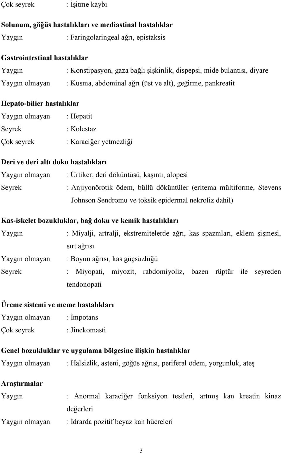 hastalıkları olmayan : Ürtiker, deri döküntüsü, kaşıntı, alopesi : Anjiyonörotik ödem, büllü döküntüler (eritema mültiforme, Stevens Johnson Sendromu ve toksik epidermal nekroliz dahil) Kas-iskelet