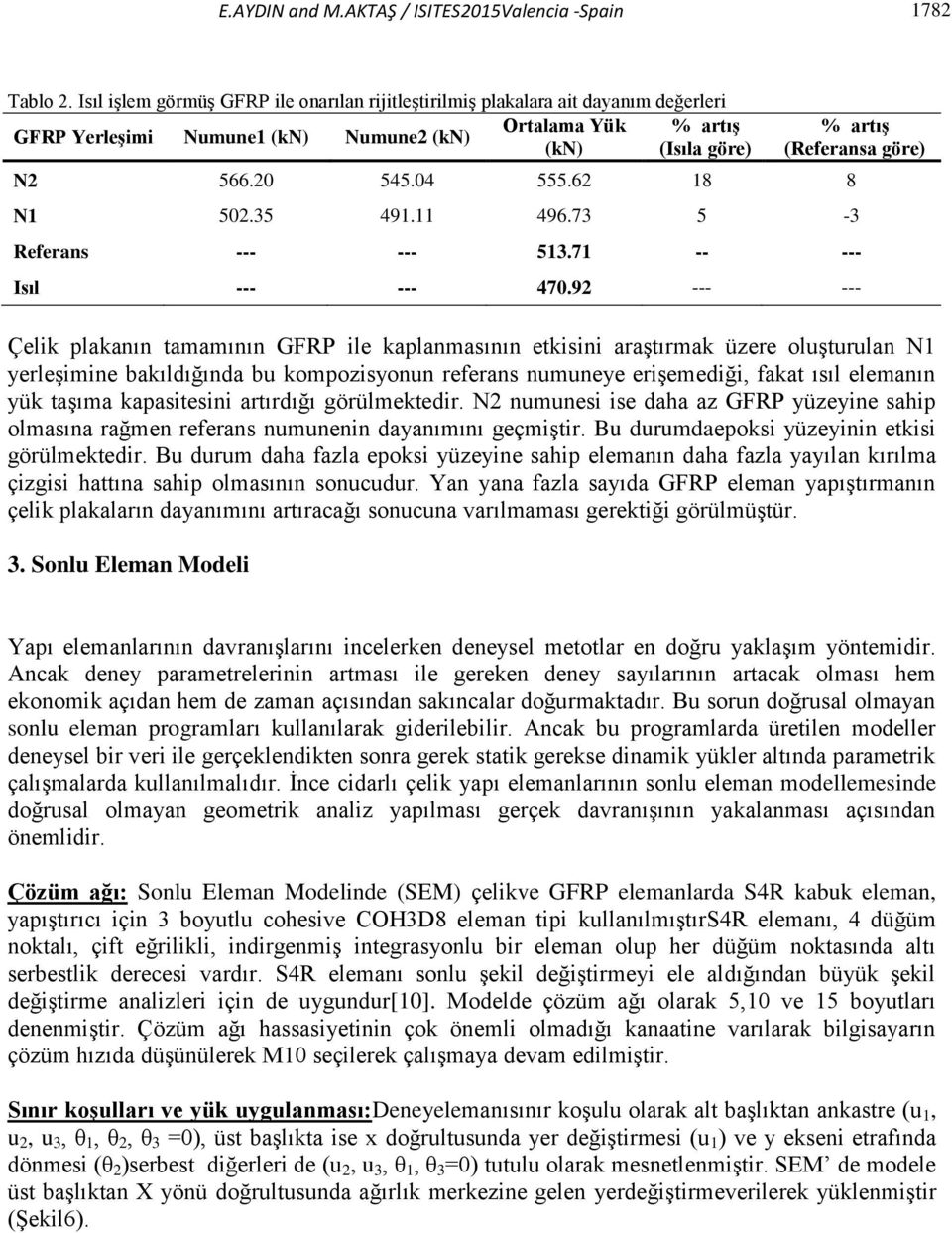 20 545.04 555.62 18 8 N1 502.35 491.11 496.73 5-3 Referans --- --- 513.71 -- --- Isıl --- --- 470.