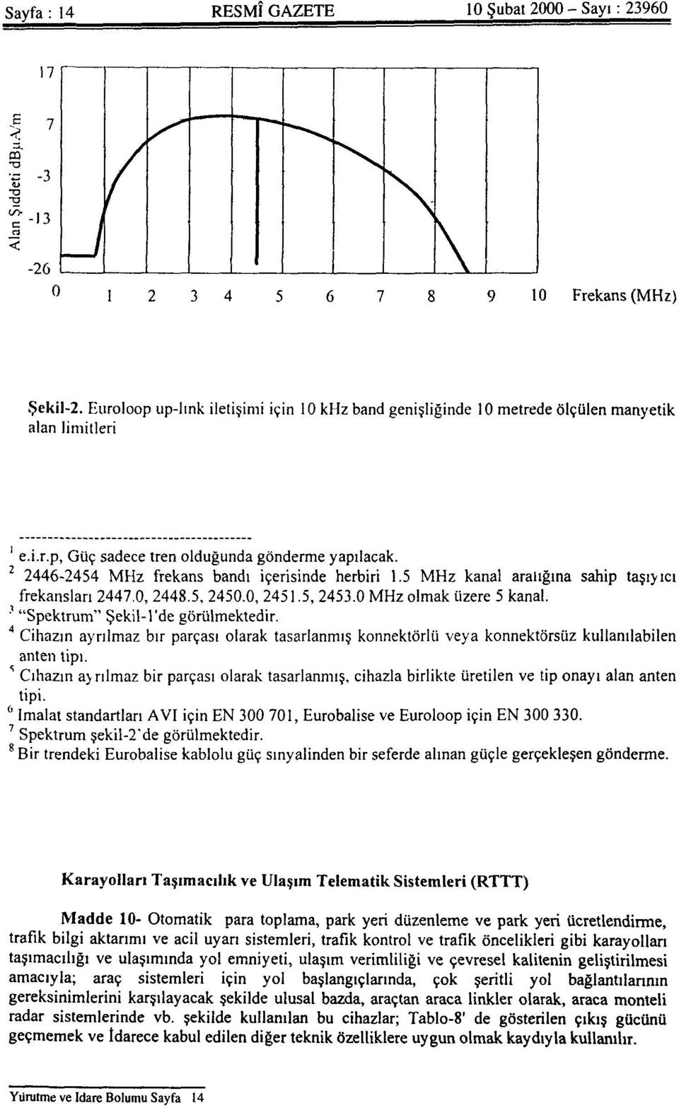 0 MHz olmak üzere 5 kanal. ' "Spektrum" Şekil-1'de görülmektedir. 4 5 7 8 Cihazın ayrılmaz bir parçası olarak tasarlanmış konnektörlü veya konnektörsüz kullanılabilen anten tipi.