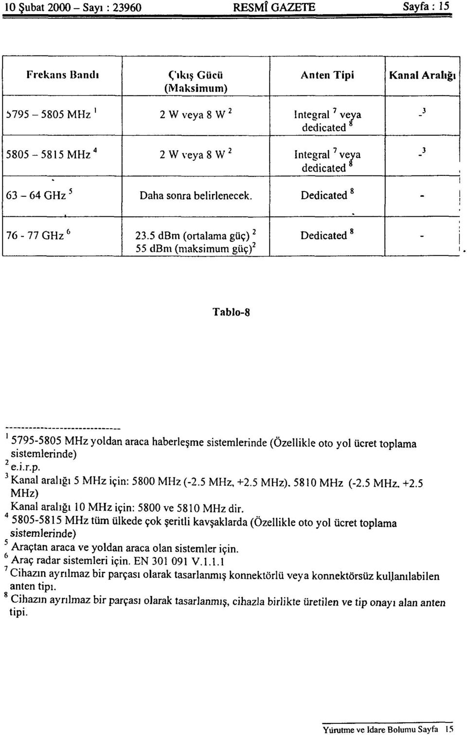 5 dbm (ortalama güç) 2 55 dbm (maksimum güç) 2 Dedicated 8 Tablo-8 ' 5795-5805 MHz yoldan araca haberleşme sistemlerinde (Özellikle oto yol ücret toplama sistemlerinde) 2 e.i.r.p. 3 Kanal aralığı 5 MHz için: 5800 MHz (-2.