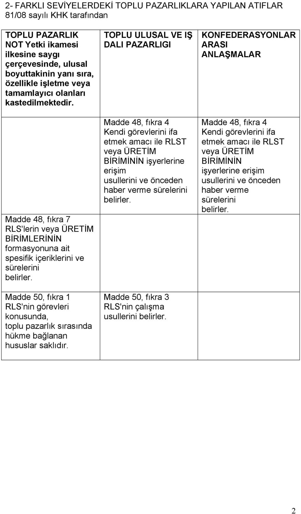 Madde 50, fıkra 1 RLS'nin görevleri konusunda, toplu pazarlık sırasında hükme bağlanan hususlar saklıdır.