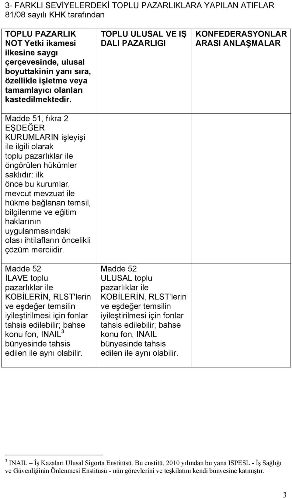 Madde 51, fıkra 2 EŞDEĞER KURUMLARIN işleyişi ile ilgili olarak toplu pazarlıklar ile öngörülen hükümler saklıdır: ilk önce bu kurumlar, mevcut mevzuat ile hükme bağlanan temsil, bilgilenme ve eğitim