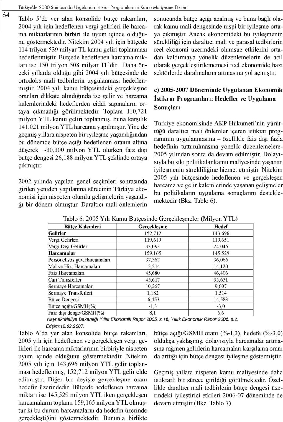 Bütçede hedeflenen harcama miktarı ise 150 trilyon 508 milyar TL dir. Daha önceki yıllarda olduğu gibi 2004 yılı bütçesinde de ortodoks mali tedbirlerin uygulanması hedeflenmiştir.