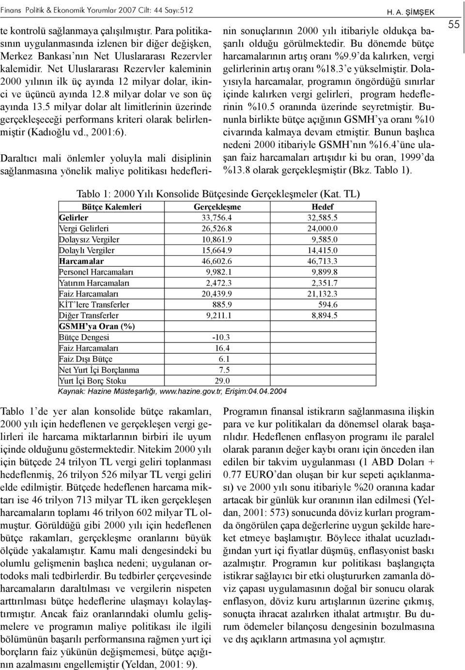 Net Uluslararası Rezervler kaleminin 2000 yılının ilk üç ayında 12 milyar dolar, ikinci ve üçüncü ayında 12.8 milyar dolar ve son üç ayında 13.