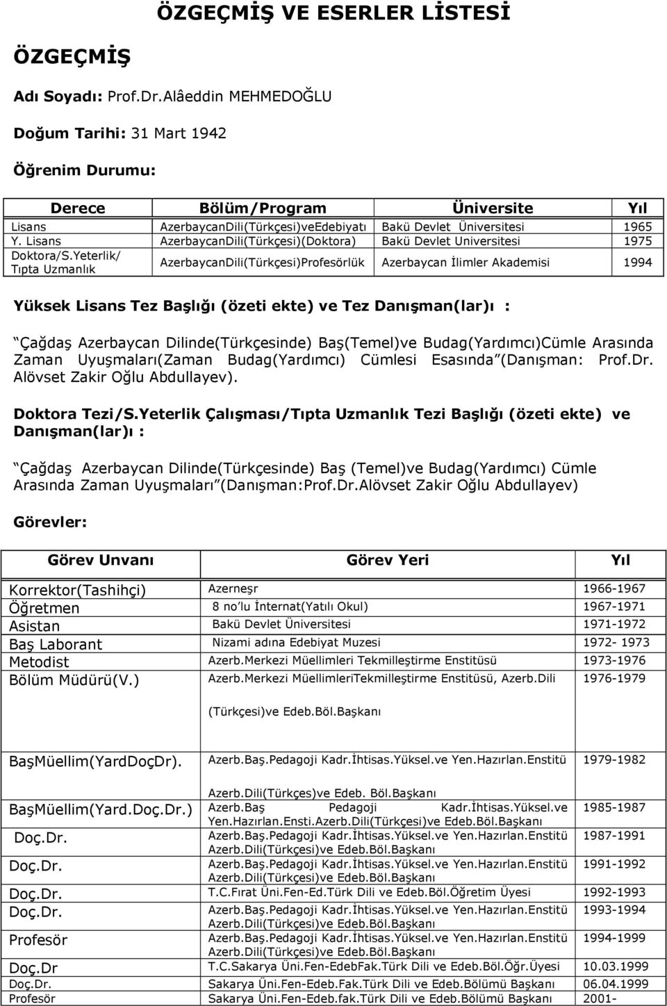 Lisans AzerbaycanDili(Türkçesi)(Doktora) Bakü Devlet Universitesi 1975 Doktora/S.