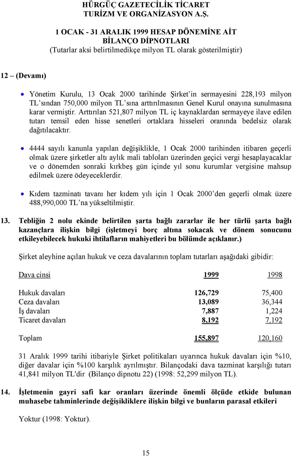 4444 sayılı kanunla yapılan değişiklikle, 1 Ocak 2000 tarihinden itibaren geçerli olmak üzere şirketler altı aylık mali tabloları üzerinden geçici vergi hesaplayacaklar ve o dönemden sonraki kırkbeş