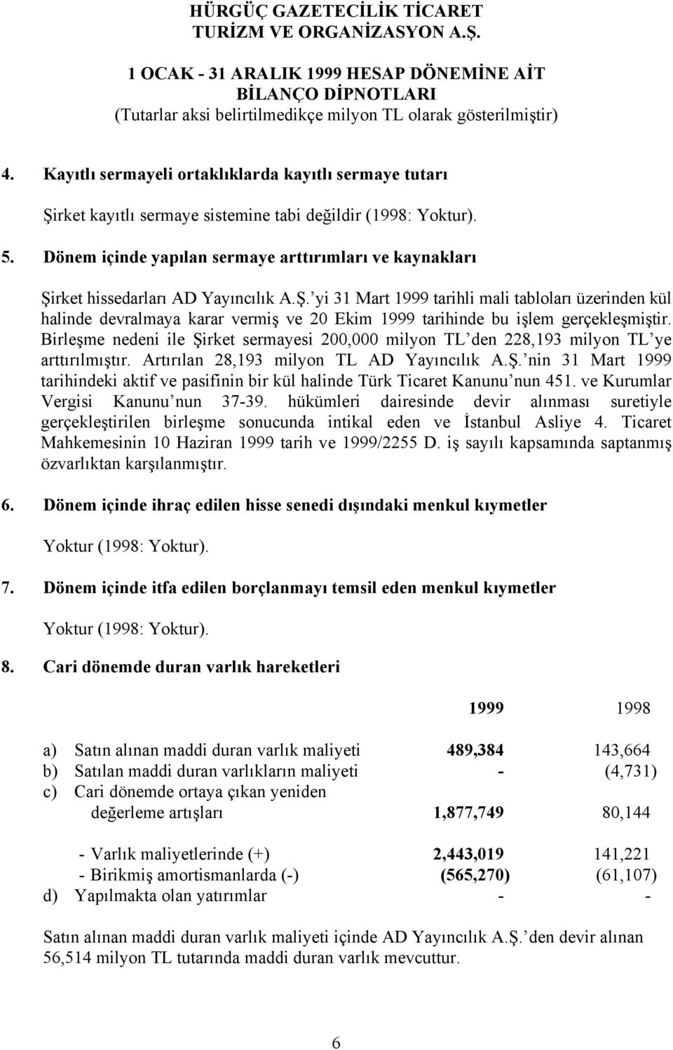 Birleşme nedeni ile Şirket sermayesi 200,000 milyon TL den 228,193 milyon TL ye arttırılmıştır. Artırılan 28,193 milyon TL AD Yayıncılık A.Ş. nin 31 Mart 1999 tarihindeki aktif ve pasifinin bir kül halinde Türk Ticaret Kanunu nun 451.