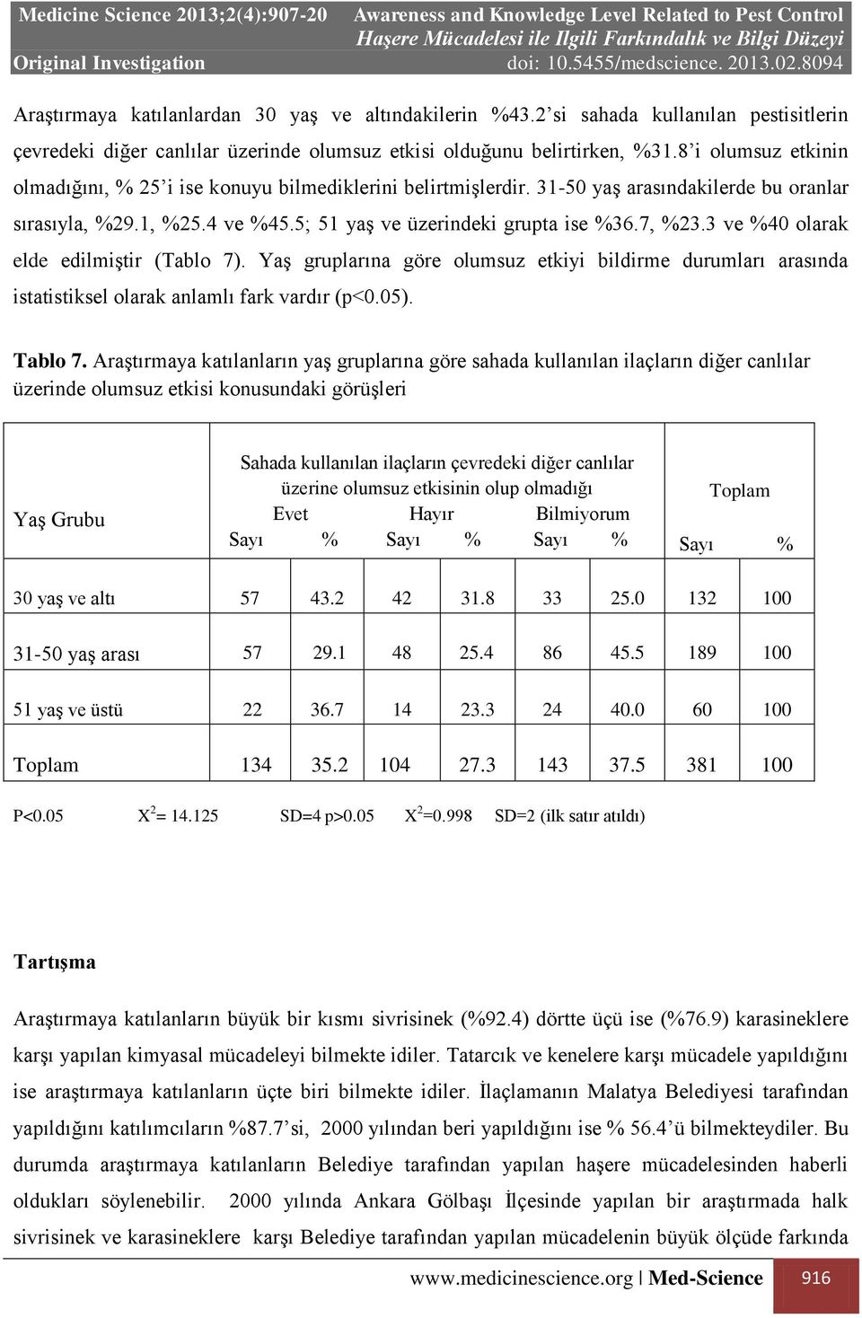 3 ve %40 olarak elde edilmiştir (Tablo 7). Yaş gruplarına göre olumsuz etkiyi bildirme durumları arasında istatistiksel olarak anlamlı fark vardır (p<0.05). Tablo 7.