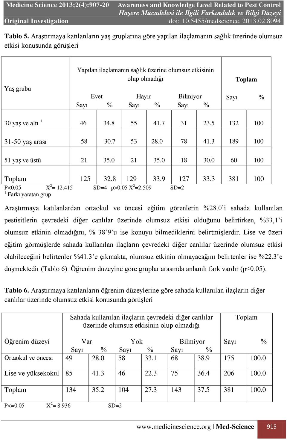 Hayır Bilmiyor Sayı % Sayı % Sayı % Toplam Sayı % 30 yaş ve altı 1 46 34.8 55 41.7 31 23.5 132 100 31-50 yaş arası 58 30.7 53 28.0 78 41.3 189 100 51 yaş ve üstü 21 35.0 21 35.0 18 30.