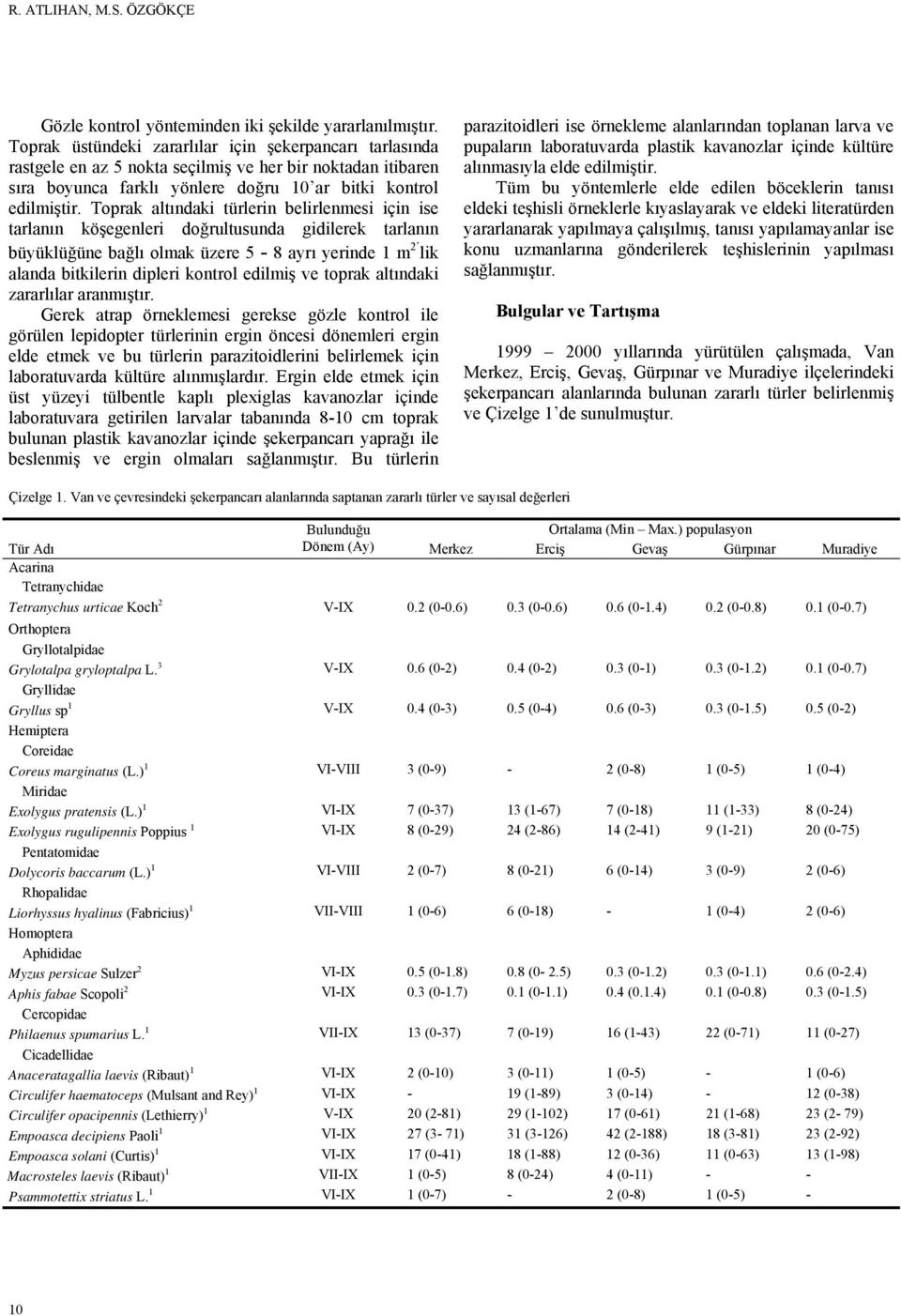 Toprak altındaki türlerin belirlenmesi için ise tarlanın köşegenleri doğrultusunda gidilerek tarlanın büyüklüğüne bağlı olmak üzere 5-8 ayrı yerinde 1 m 2 lik alanda bitkilerin dipleri kontrol