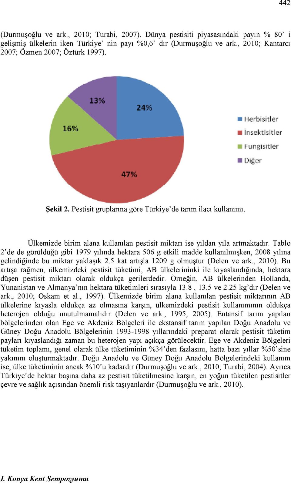 Tablo 2 de de görüldüğü gibi 1979 yılında hektara 506 g etkili madde kullanılmışken, 2008 yılına gelindiğinde bu miktar yaklaşık 2.5 kat artışla 1209 g olmuştur (Delen ve ark., 2010).