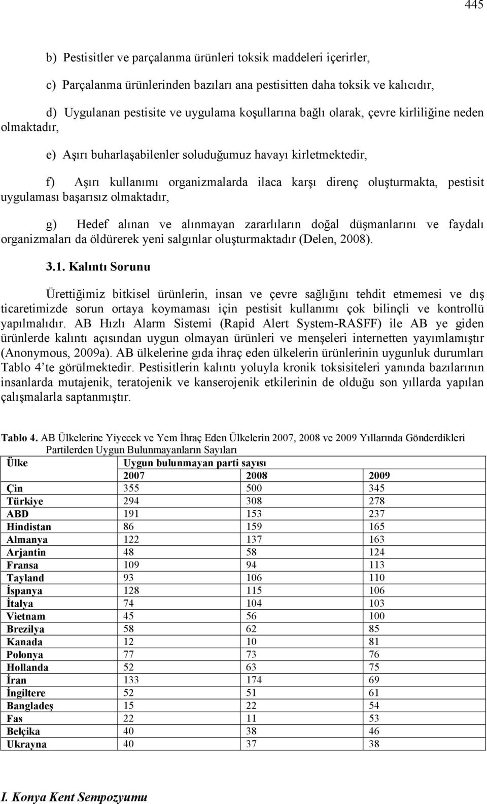 başarısız olmaktadır, g) Hedef alınan ve alınmayan zararlıların doğal düşmanlarını ve faydalı organizmaları da öldürerek yeni salgınlar oluşturmaktadır (Delen, 2008). 3.1.