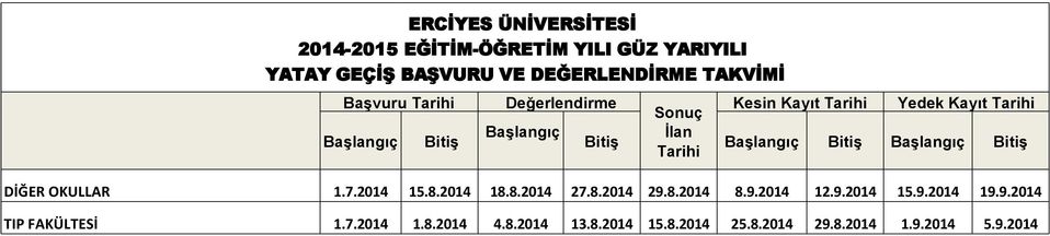 Başlangıç Bitiş Başlangıç Bitiş Tarihi DİĞER OKULLAR 1.7.2014 15.8.2014 18.8.2014 27.8.2014 29.8.2014 8.9.2014 12.9.2014 15.9.2014 19.