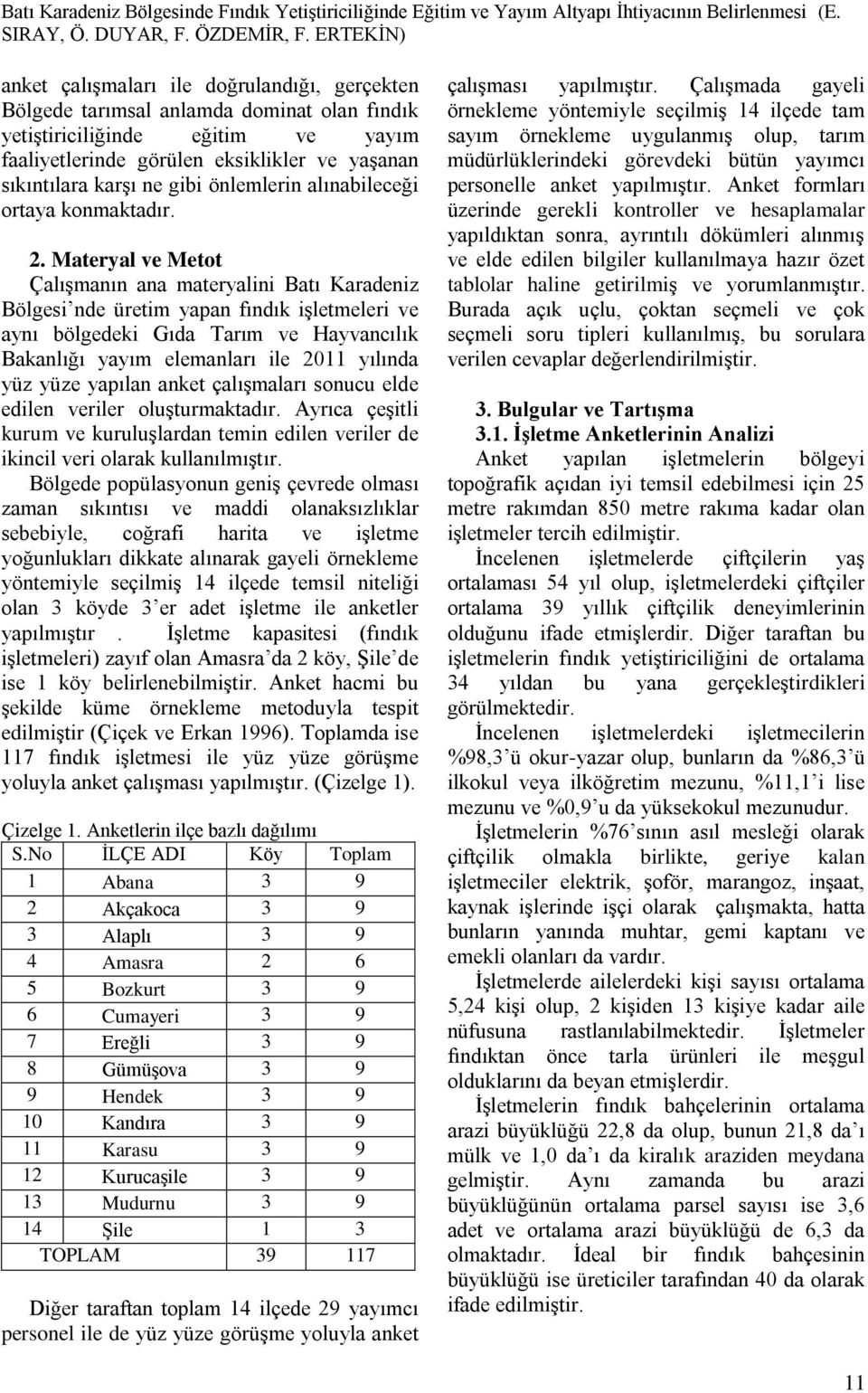 Materyal ve Metot Çalışmanın ana materyalini Batı Karadeniz Bölgesi nde üretim yapan fındık işletmeleri ve aynı bölgedeki Gıda Tarım ve Hayvancılık Bakanlığı yayım elemanları ile 2011 yılında yüz