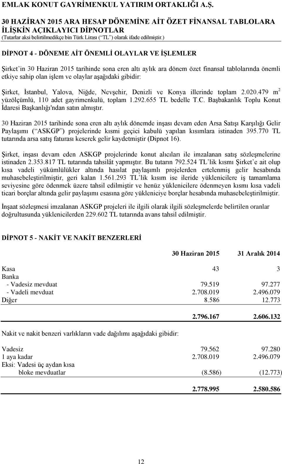 Başbakanlık Toplu Konut İdaresi Başkanlığı'ndan satın almıştır.