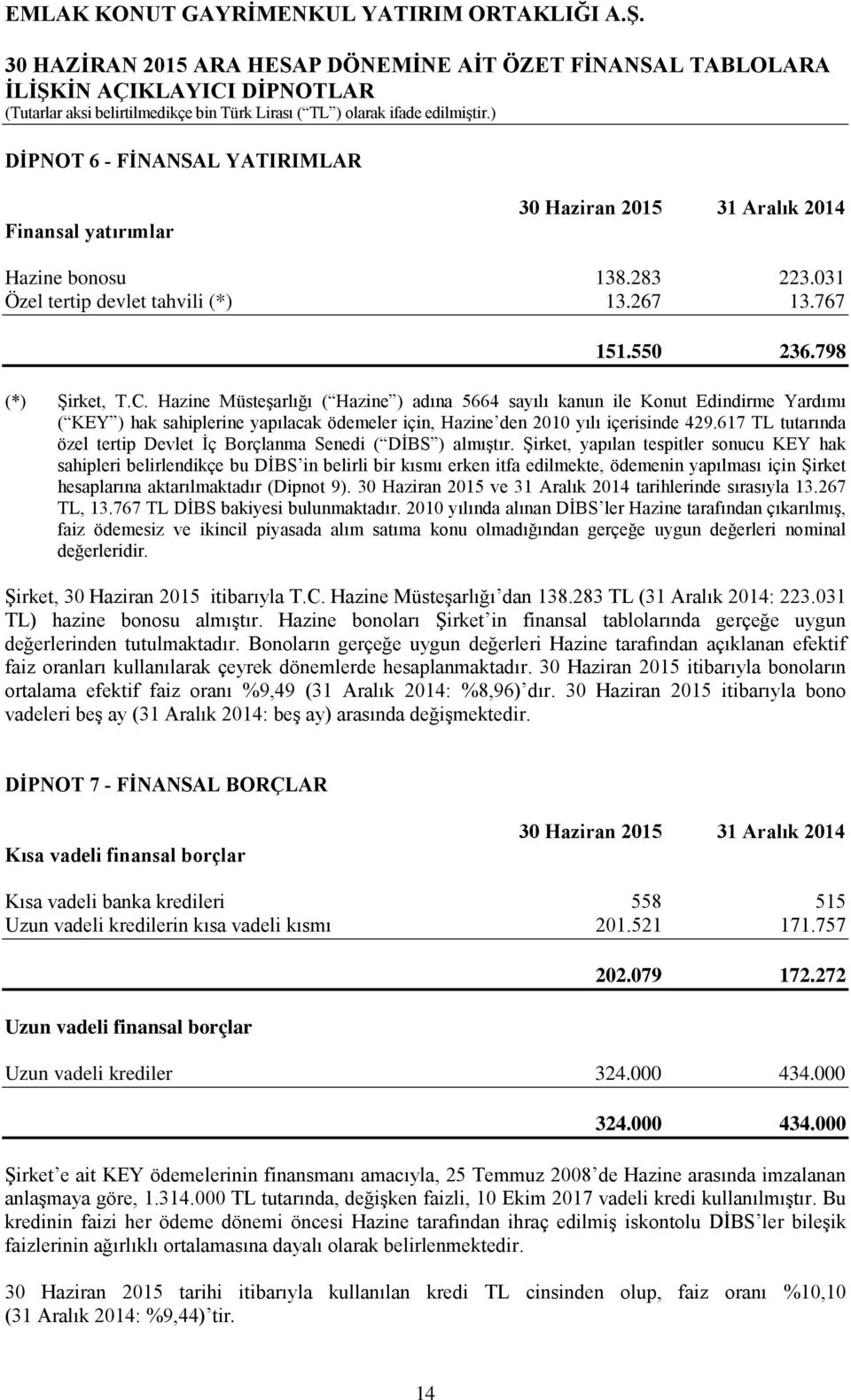 617 TL tutarında özel tertip Devlet İç Borçlanma Senedi ( DİBS ) almıştır.