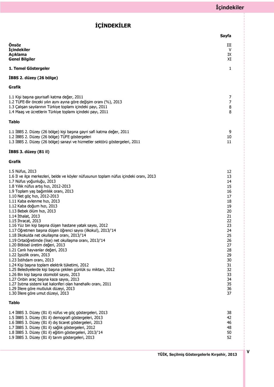 Düzey (26 bölge) kişi baş na gayri safi katma değer, 2011 9 1.2 İBBS 2. Düzey (26 bölge) TÜFE göstergeleri 10 1.3 İBBS 2. Düzey (26 bölge) sanayi ve hizmetler sektörü göstergeleri, 2011 11 İBBS 3.