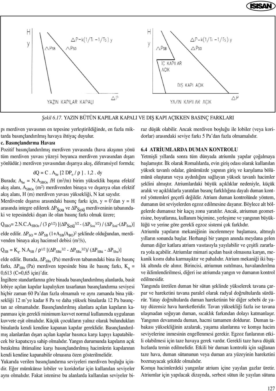 ) merdiven yuvas ndan d flar ya ak fl, diferansiyel formda; dq = C. A he [2 DP o / ρ ]. 1,2. dy Burada; A he = N.