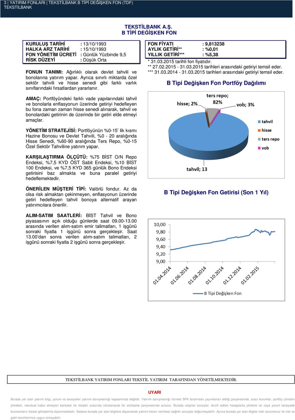 B TİPİ DEĞİŞKEN FON KURULUŞ TARİHİ : 13/10/1993 HALKA ARZ TARİHİ : 15/10/1993 FON YÖNETİM ÜCRETİ : Günlük Yüzbinde 9,5 : Düşük Orta FONUN TANIMI: Ağırlıklı olarak devlet tahvili ve bonolarına yatırım
