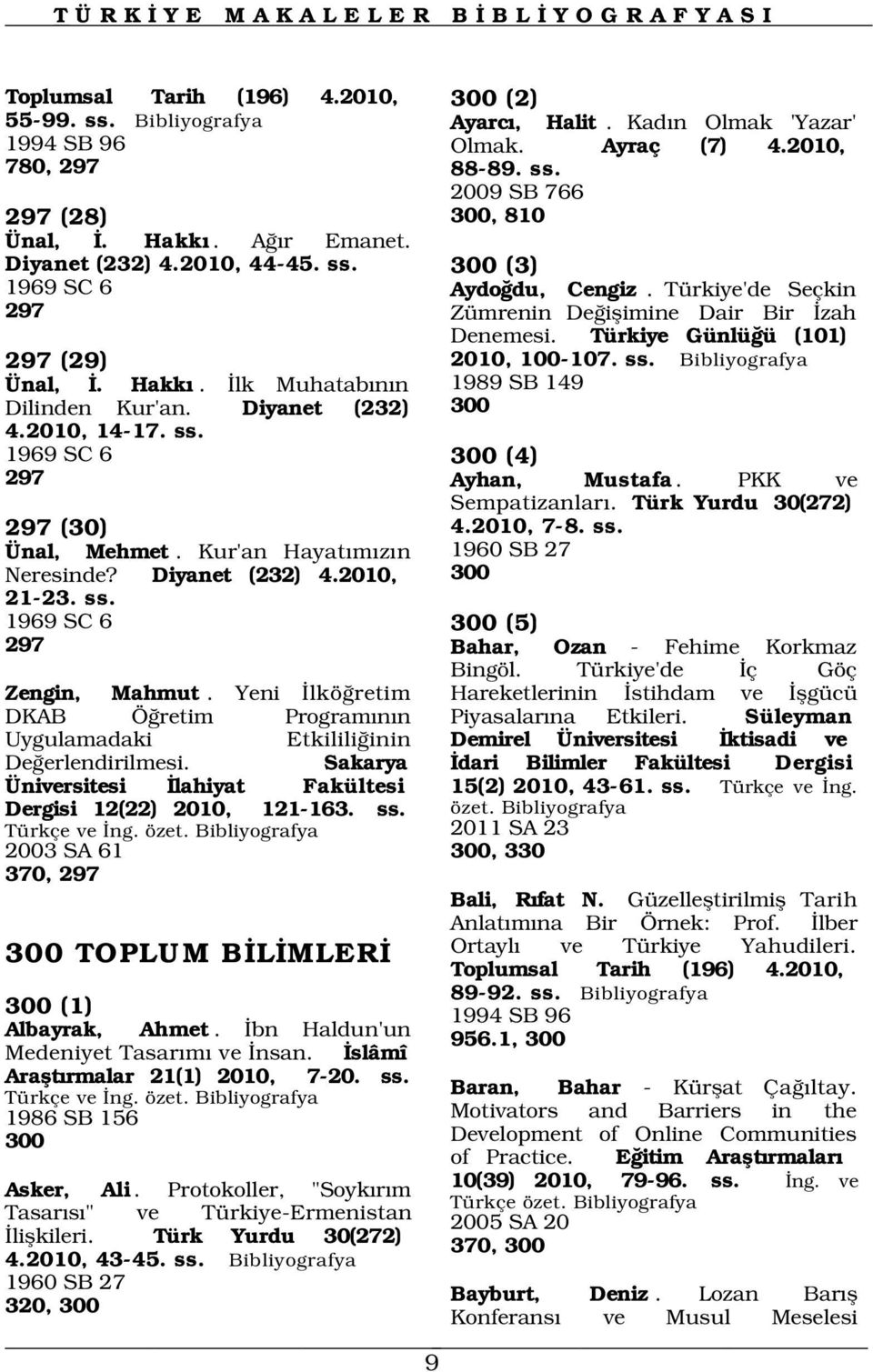 lk Muhatab n n 1989 SB 149 Dilinden Kur'an. Diyanet (232) 300 4.2010, 14-17. ss. 1969 SC 6 300 (4) 297 Ayhan, Mustafa. PKK ve Sempatizanlar. Türk Yurdu 30(272) 297 (30) Ünal, Mehmet.