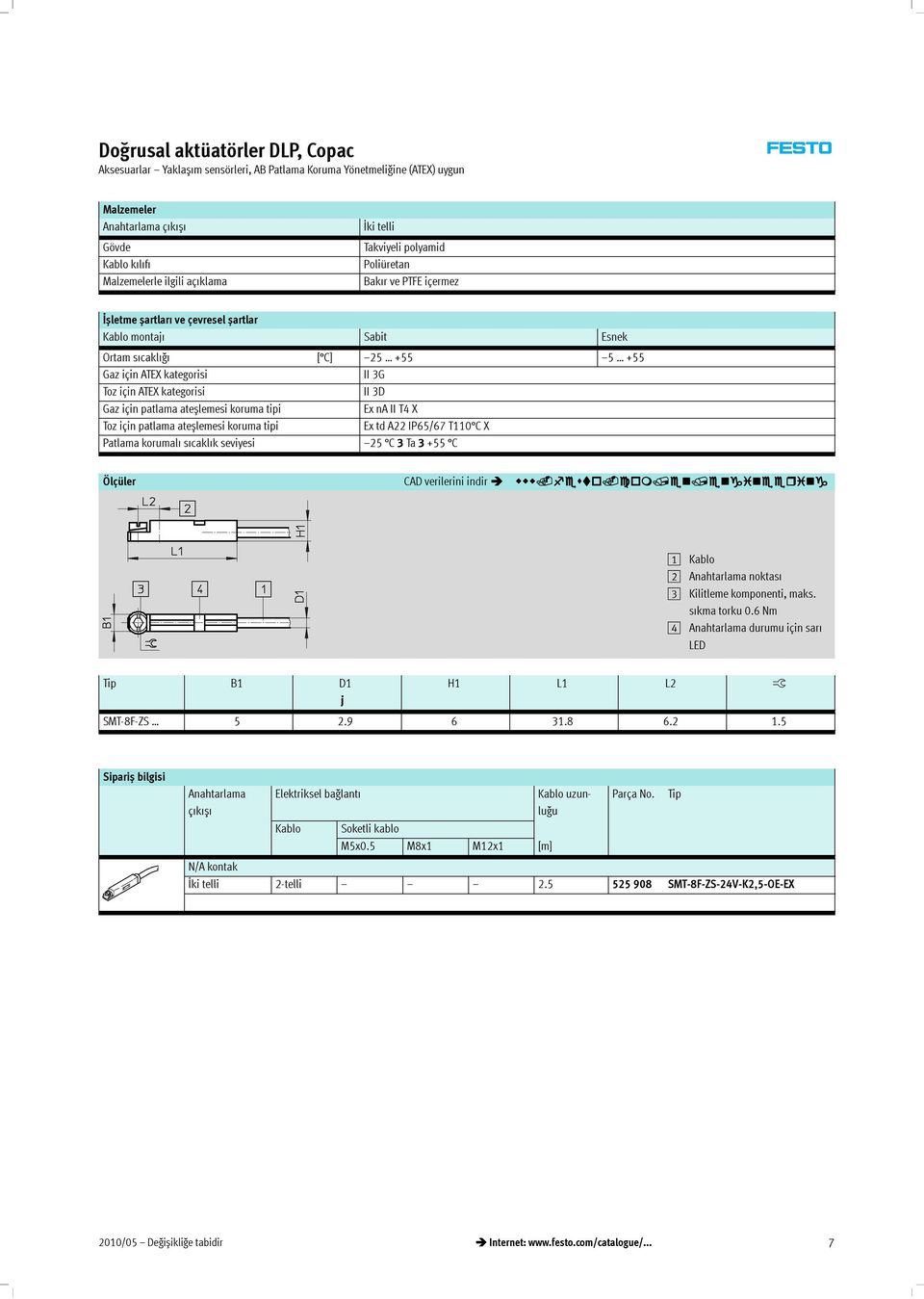 ExnAIIT4X Toz için patlama ateșlemesi koruma tipi Ex td A22 IP65/67 T110 C X Patlamakorumal s cakl kseviyesi 25 C3Ta3+55 C Ölçüler CAD verilerini indir 1 Kablo 2 Anahtarlamanoktas 3 Kilitleme