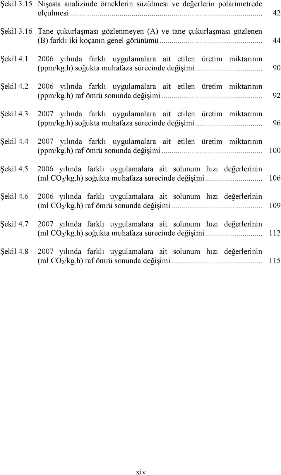 8 2006 yılında farklı uygulamalara ait etilen üretim miktarının (ppm/kg.h) soğukta muhafaza sürecinde değişimi... 90 2006 yılında farklı uygulamalara ait etilen üretim miktarının (ppm/kg.