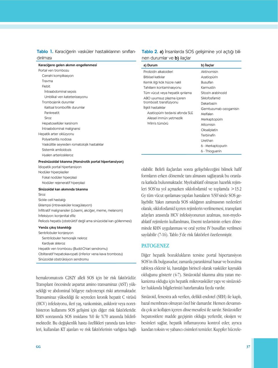 Trombojenik durumlar Kal tsal trombofilik durumlar Pankreatit Siroz Hepatosellüler karsinom ntraabdominal malignansi Hepatik arter oklüzyonu Polyarteritis nodosa Vaskülitle seyreden romatolojik