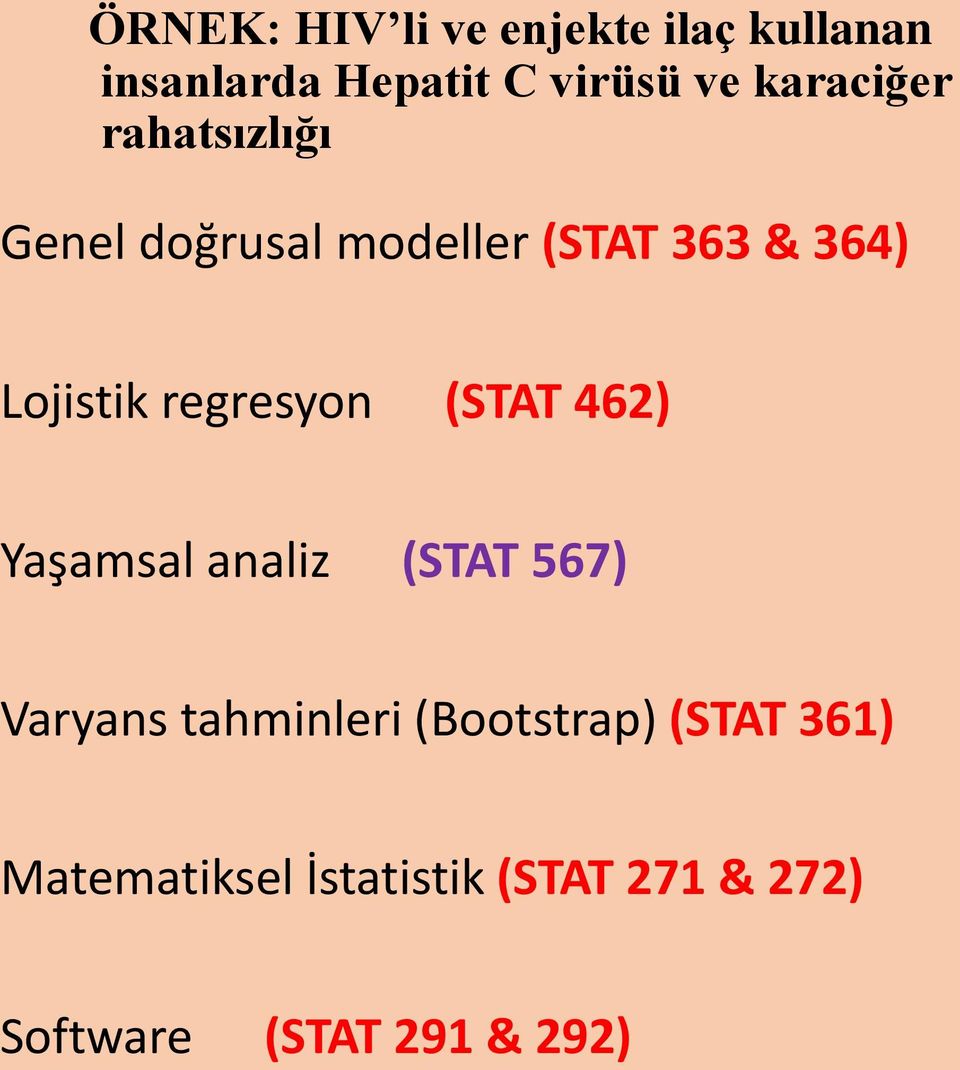 regresyon (STAT 462) Yaşamsal analiz (STAT 567) Varyans tahminleri