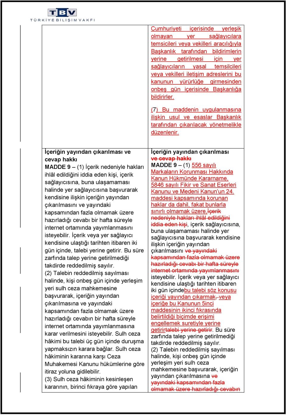 (7) Bu maddenin uygulanmasına ilişkin usul ve esaslar Başkanlık tarafından çıkarılacak yönetmelikle düzenlenir.