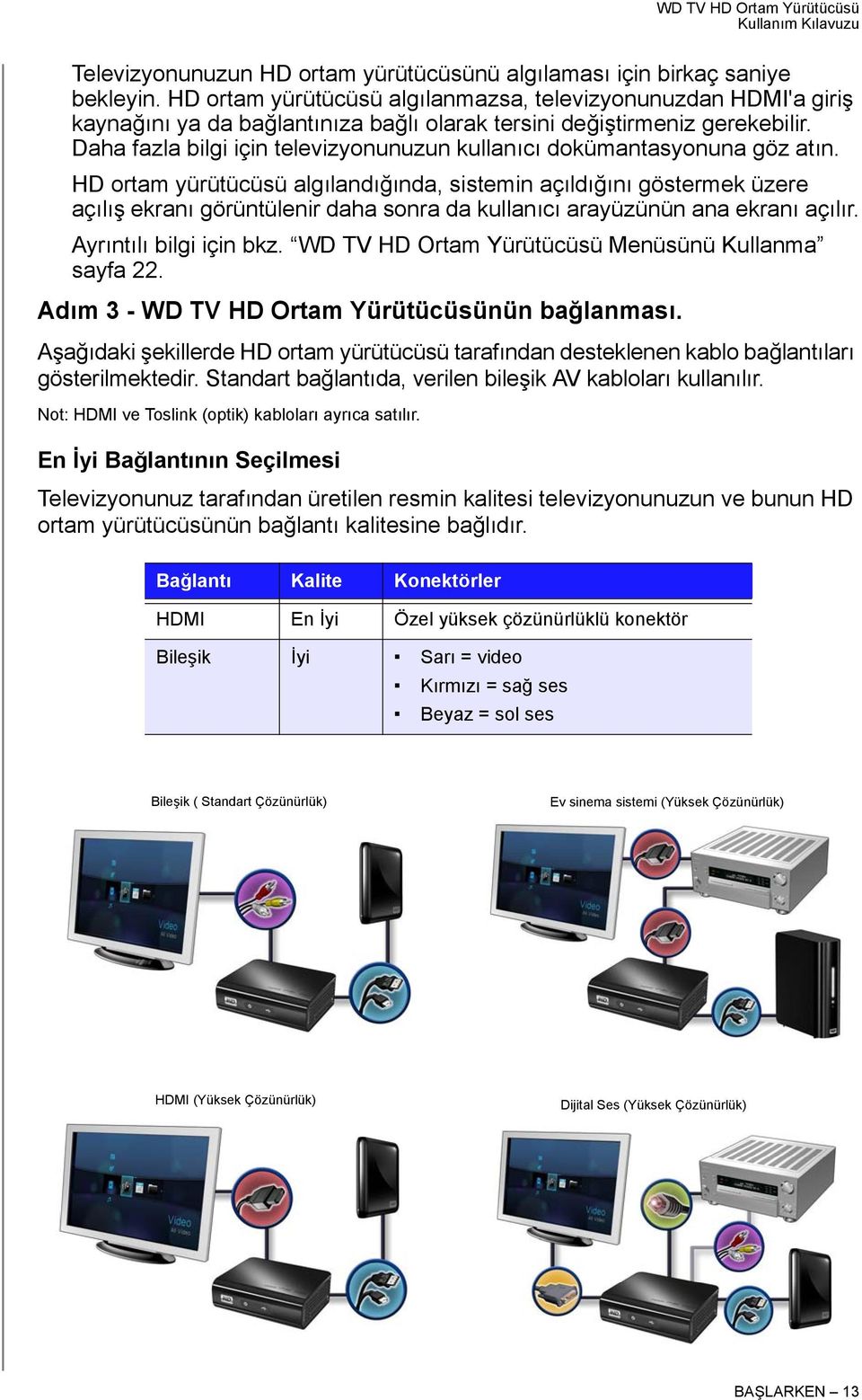 Daha fazla bilgi için televizyonunuzun kullanıcı dokümantasyonuna göz atın.