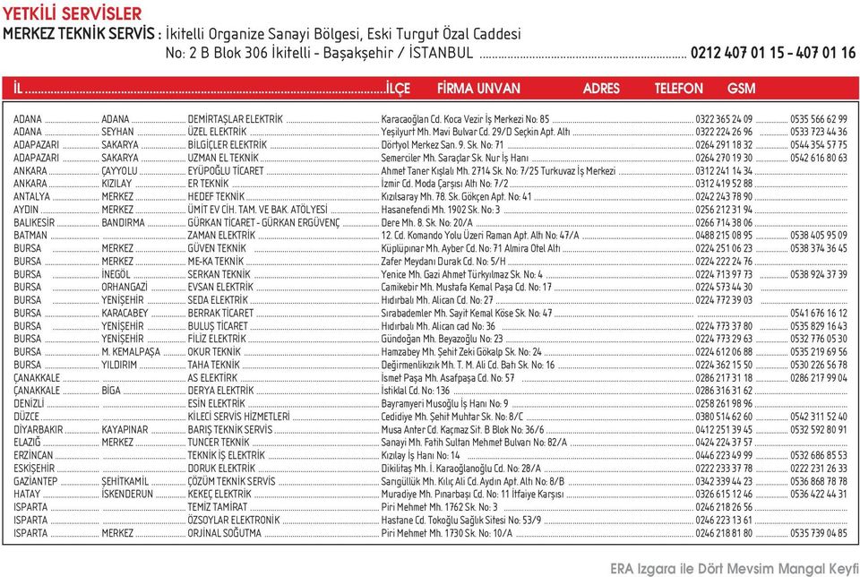 .. Yeflilyurt Mh. Mavi Bulvar Cd. 29/D Seçkin Apt. Alt... 0322 224 26 96... 0533 723 44 36 ADAPAZARI... SAKARYA... B LG ÇLER ELEKTR K... Dörtyol Merkez San. 9. Sk. No: 71... 0264 291 18 32.