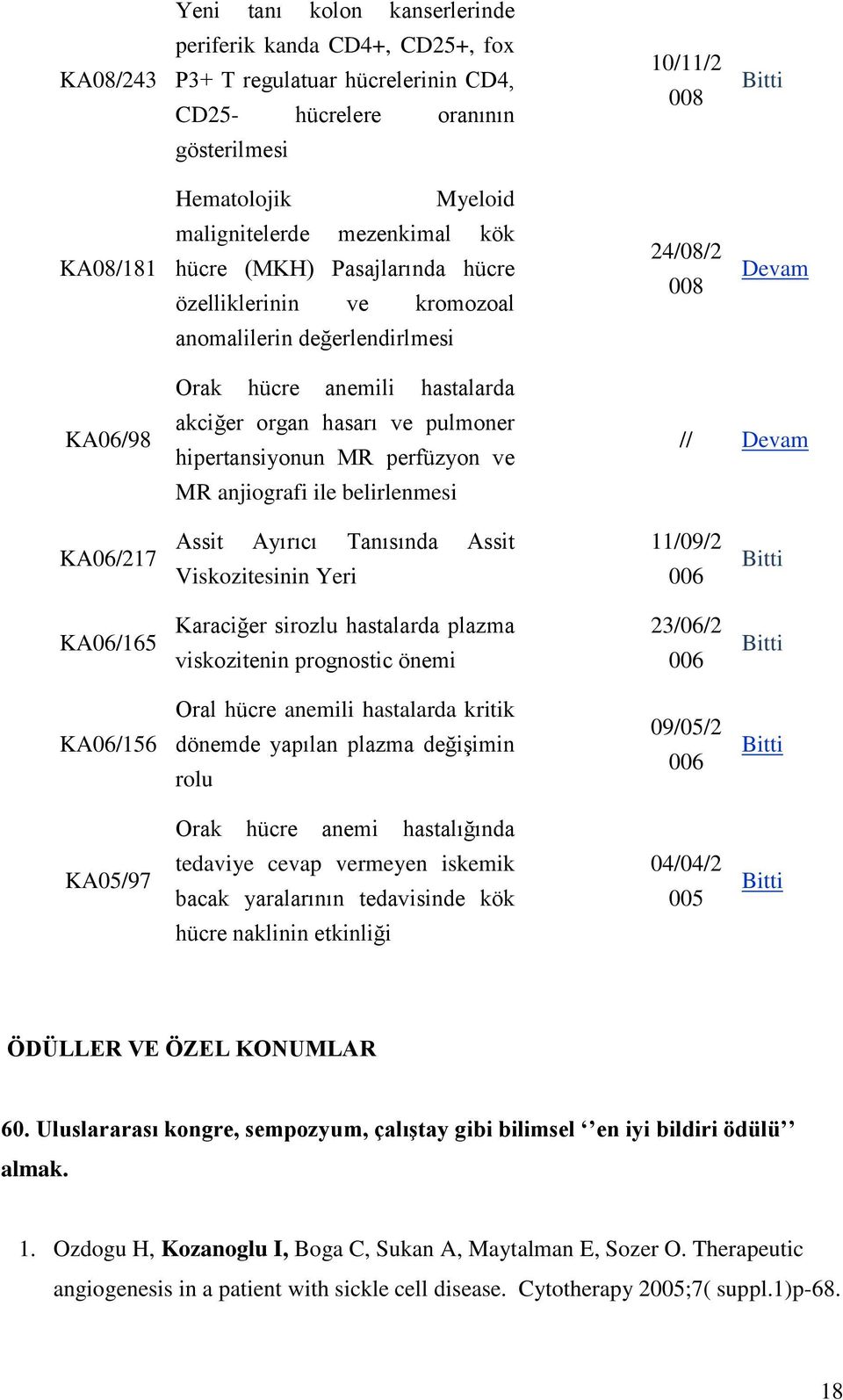 pulmoner hipertansiyonun MR perfüzyon ve MR anjiografi ile belirlenmesi // Devam KA06/217 Assit Ayırıcı Tanısında Assit Viskozitesinin Yeri 11/09/2 006 Bitti KA06/165 Karaciğer sirozlu hastalarda