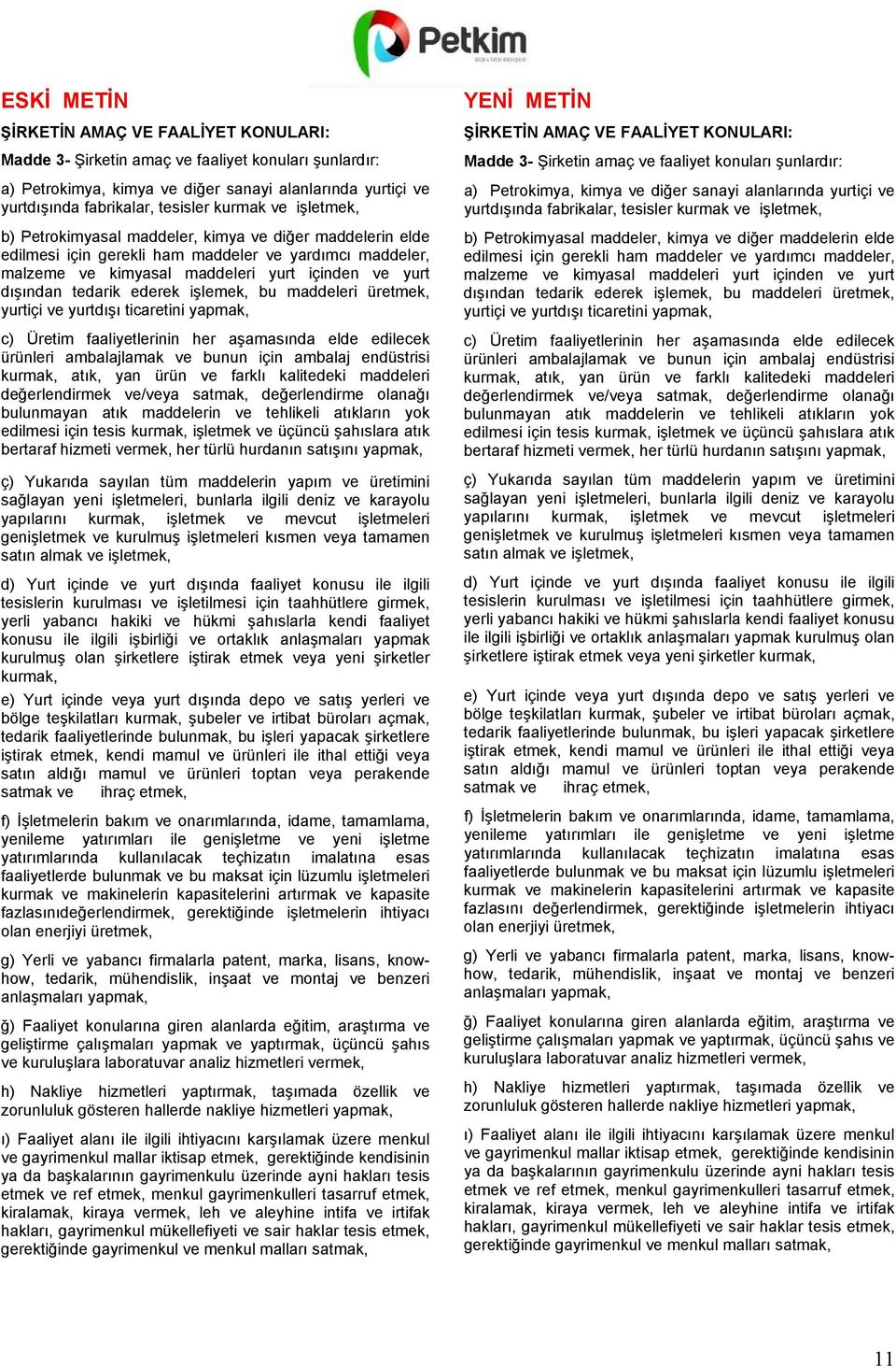 tedarik ederek işlemek, bu maddeleri üretmek, yurtiçi ve yurtdışı ticaretini yapmak, c) Üretim faaliyetlerinin her aşamasında elde edilecek ürünleri ambalajlamak ve bunun için ambalaj endüstrisi